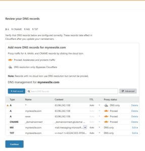شناسایی و نمایش رکوردهای DNS سایت در کلودفر